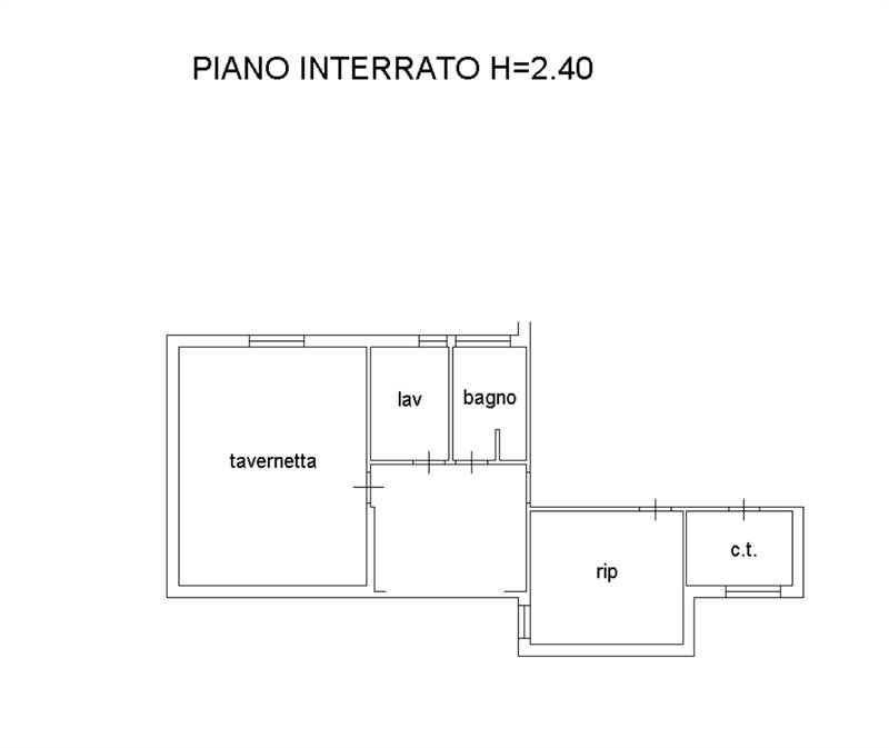 Planimetria 3