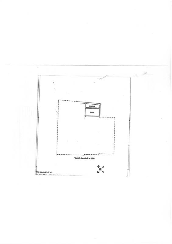 Planimetria 2